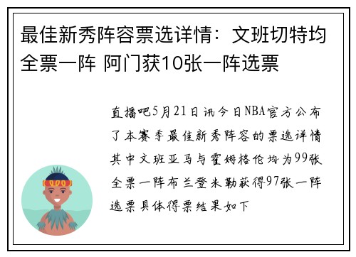 最佳新秀阵容票选详情:文班切特均全票一阵 阿门获10张一阵选票